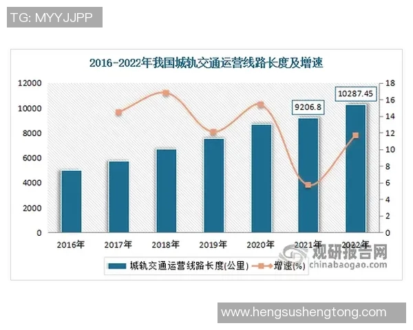 南京滑板队灵活性表现数据分析及其对训练策略的影响研究